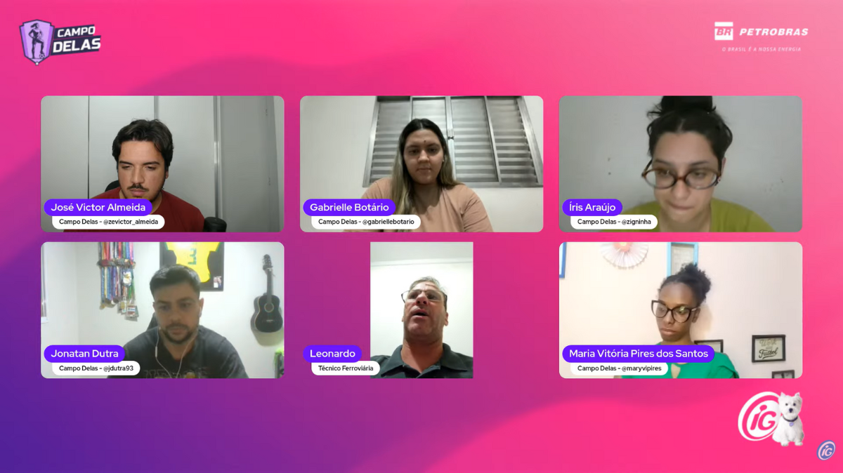 Técnico da Ferroviária comenta a expectativa para a final da Copa do Brasil e valor de decidir em Araraquara. Fonte Campo Delas.